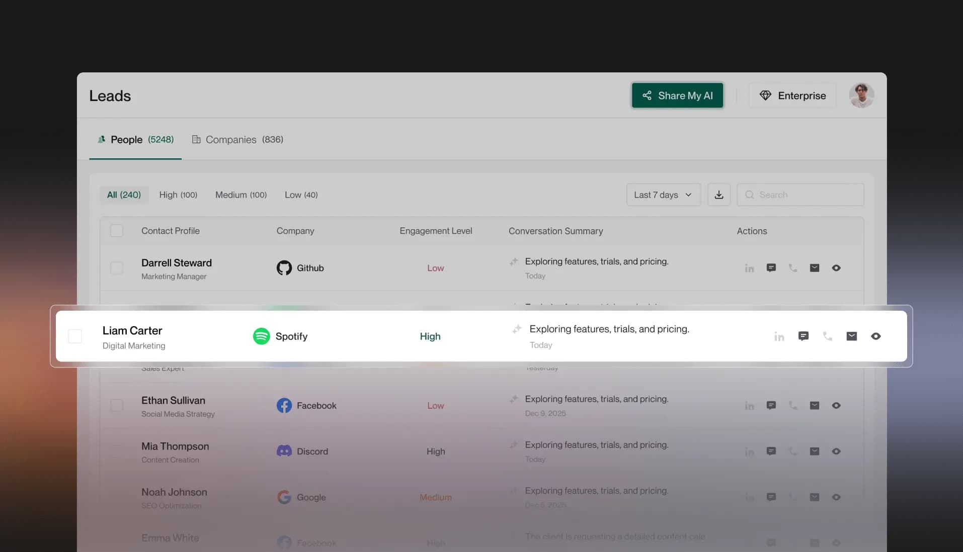 Real-time data enrichment dashboard
