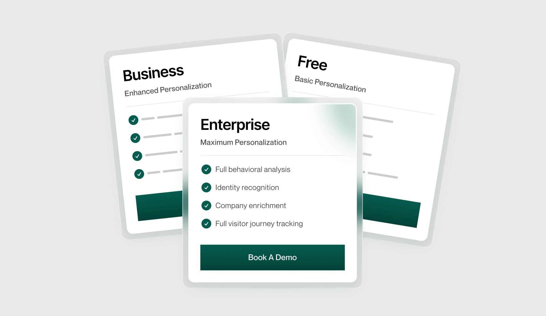 Three Levels of Personalization