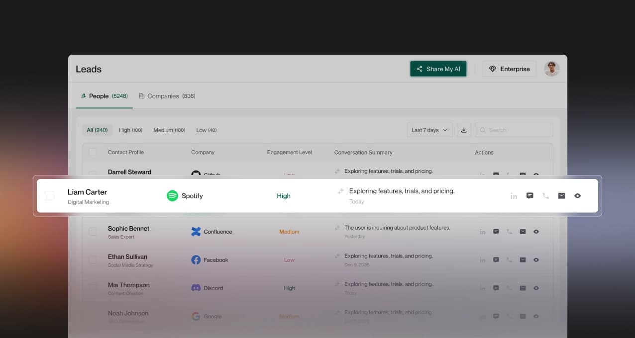 Lead capture and CRM integration