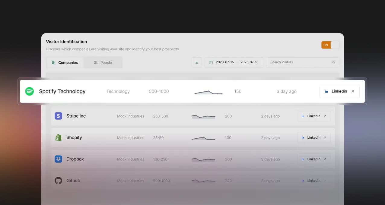 Real-time data enrichment dashboard