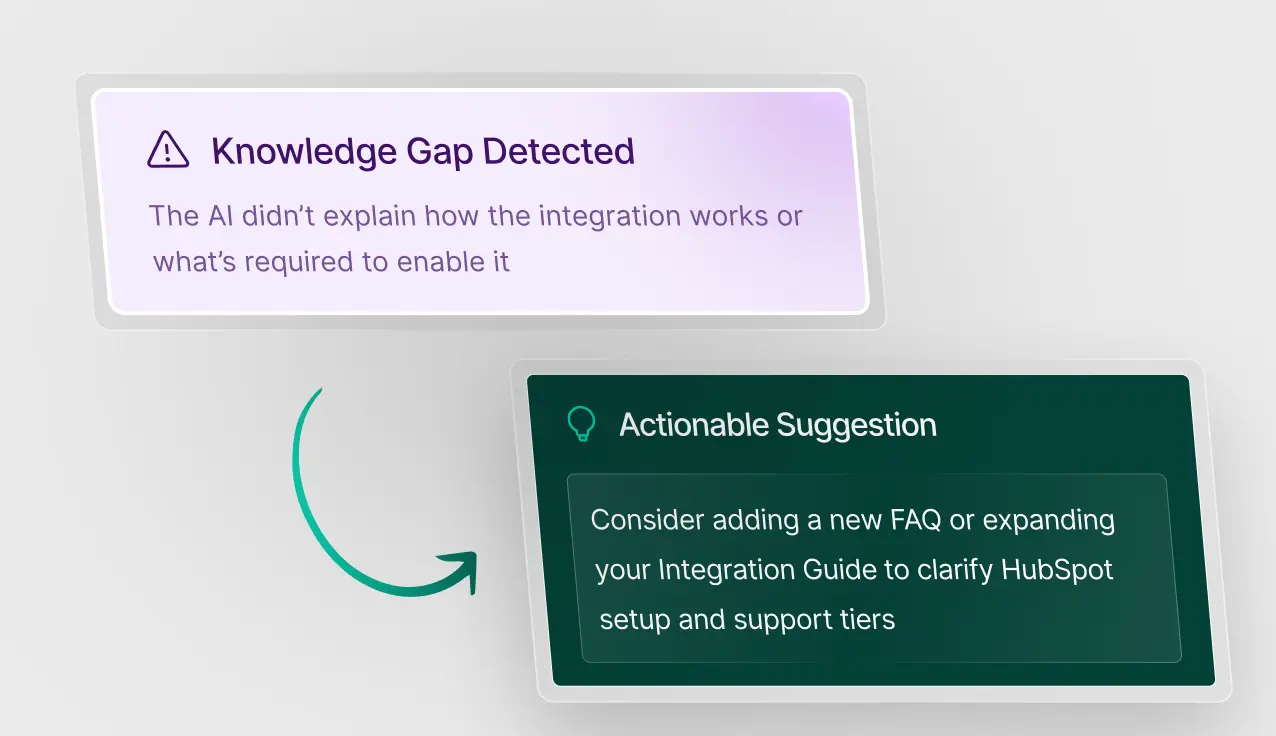Actionable Documentation Suggestions