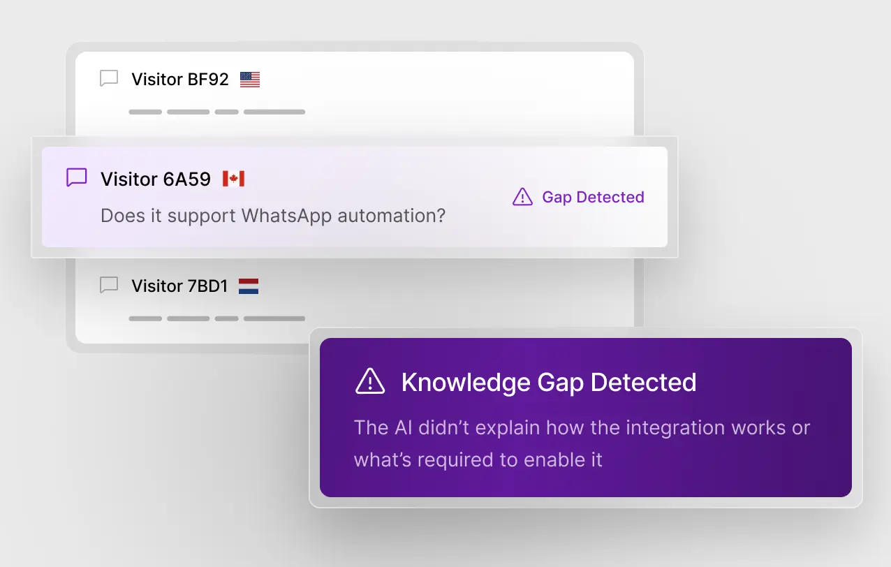 Automatic Gap Detection