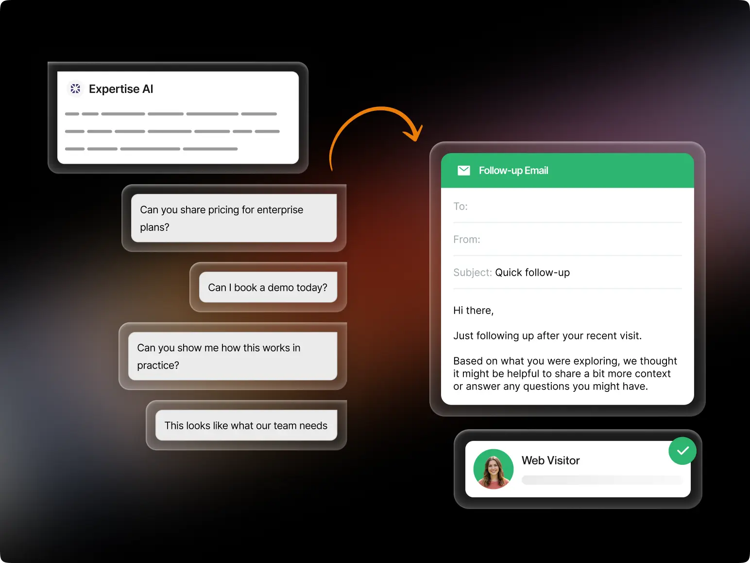 Intent-Driven Automated Workflows