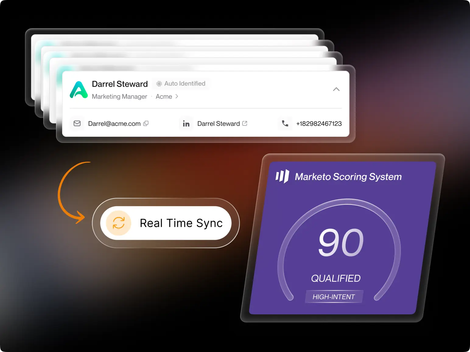 即时鉴定和路由