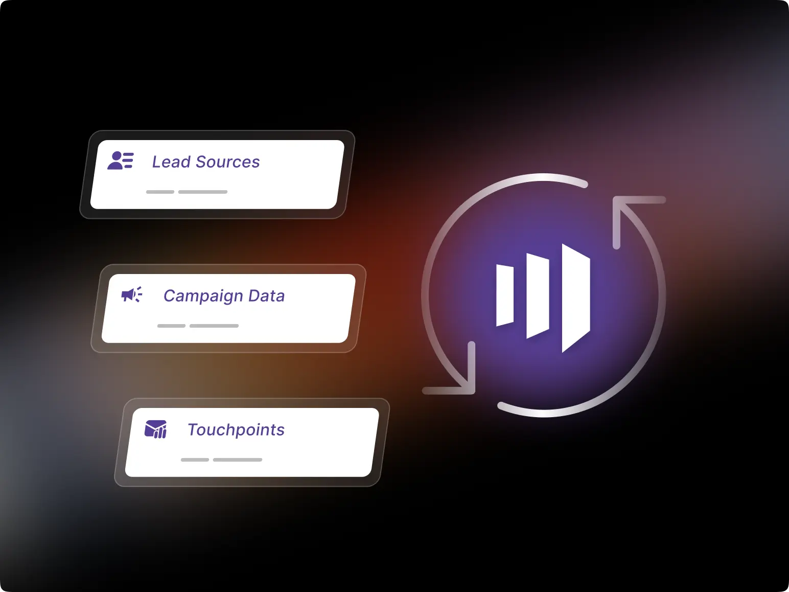 原生归因和线索管理