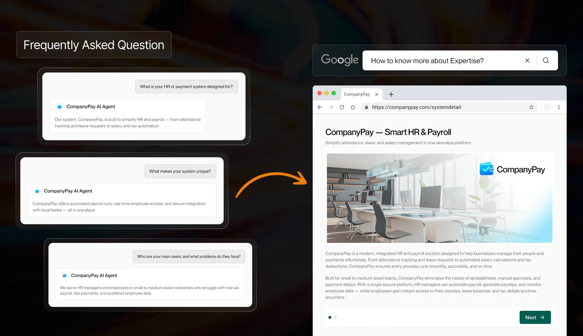 Programmatic SEO Landing Pages