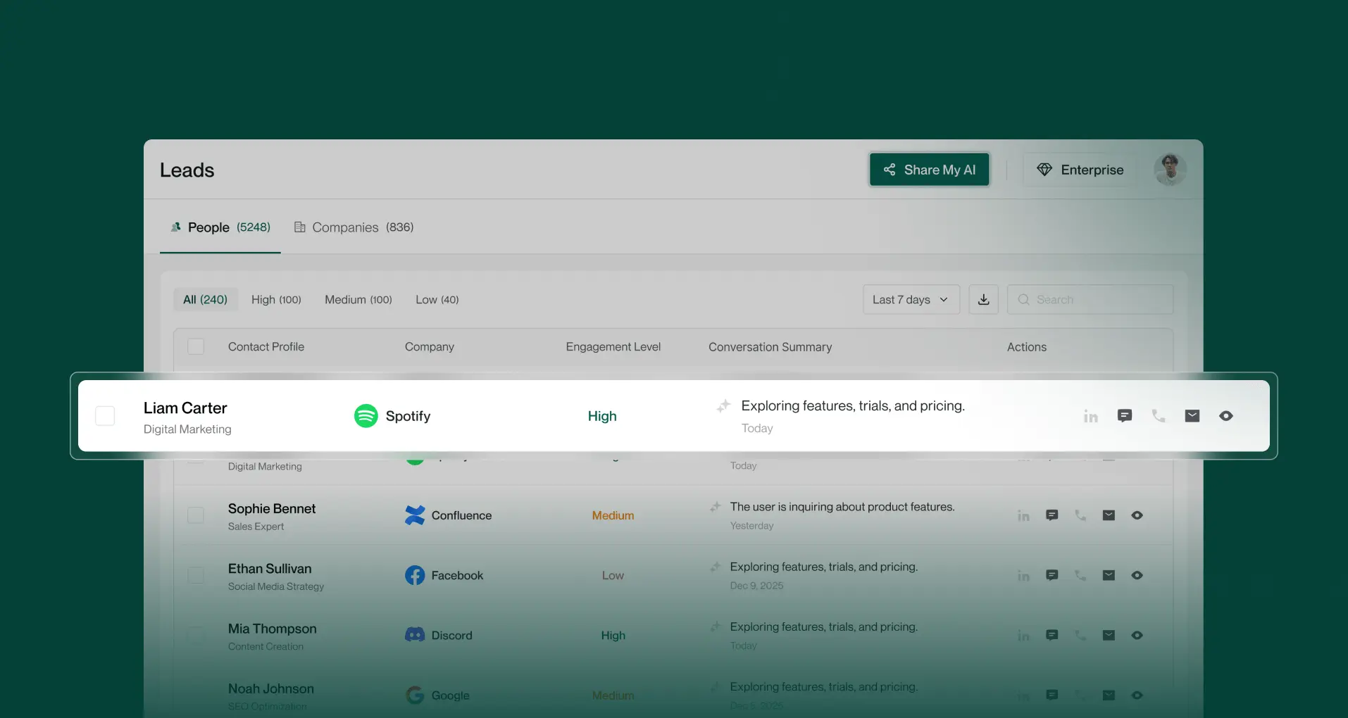 Real-Time Data Capture & CRM Integration