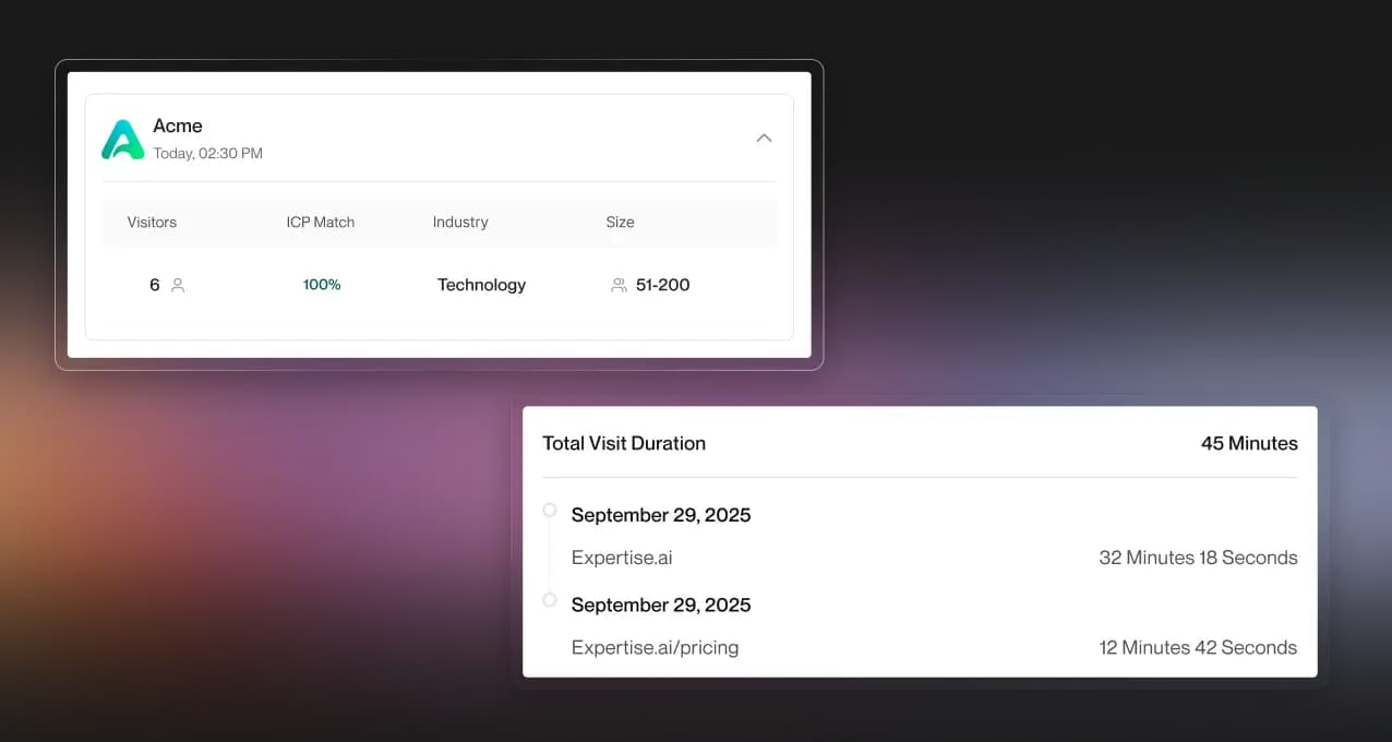 Firmographic & Behavior Insights
