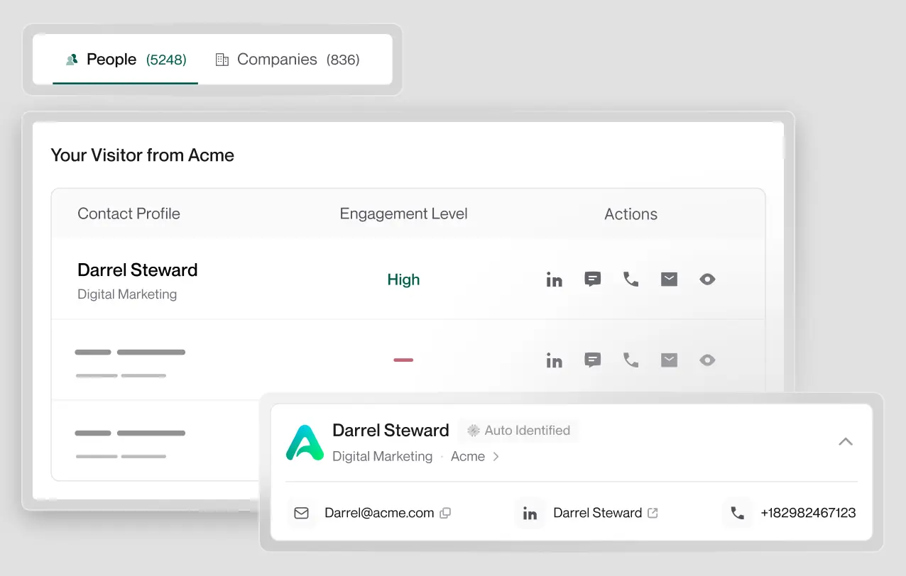 People & Company Identification