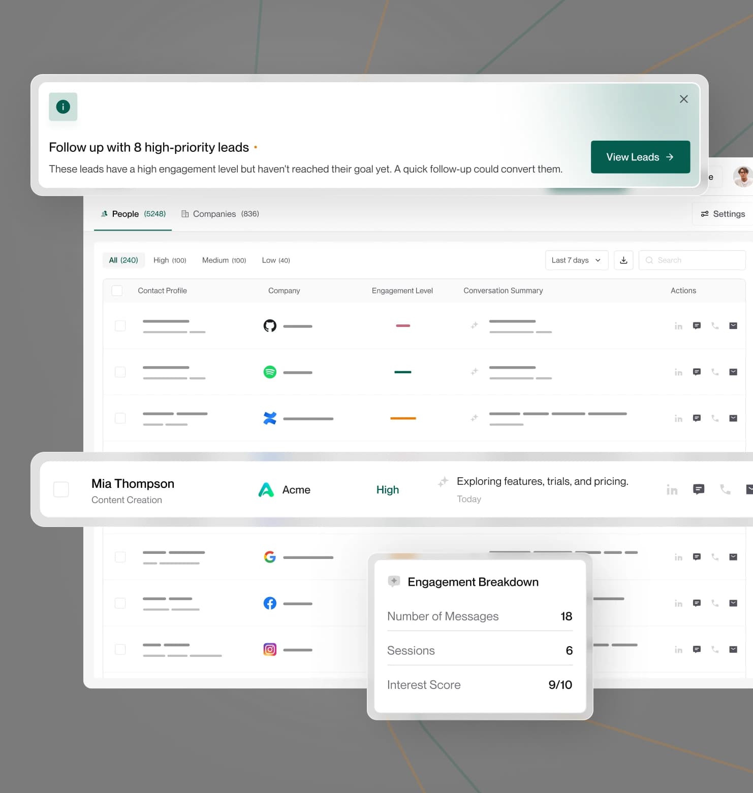Visitor Identification Hero